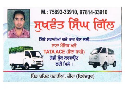 Sukhwant Singh Gill